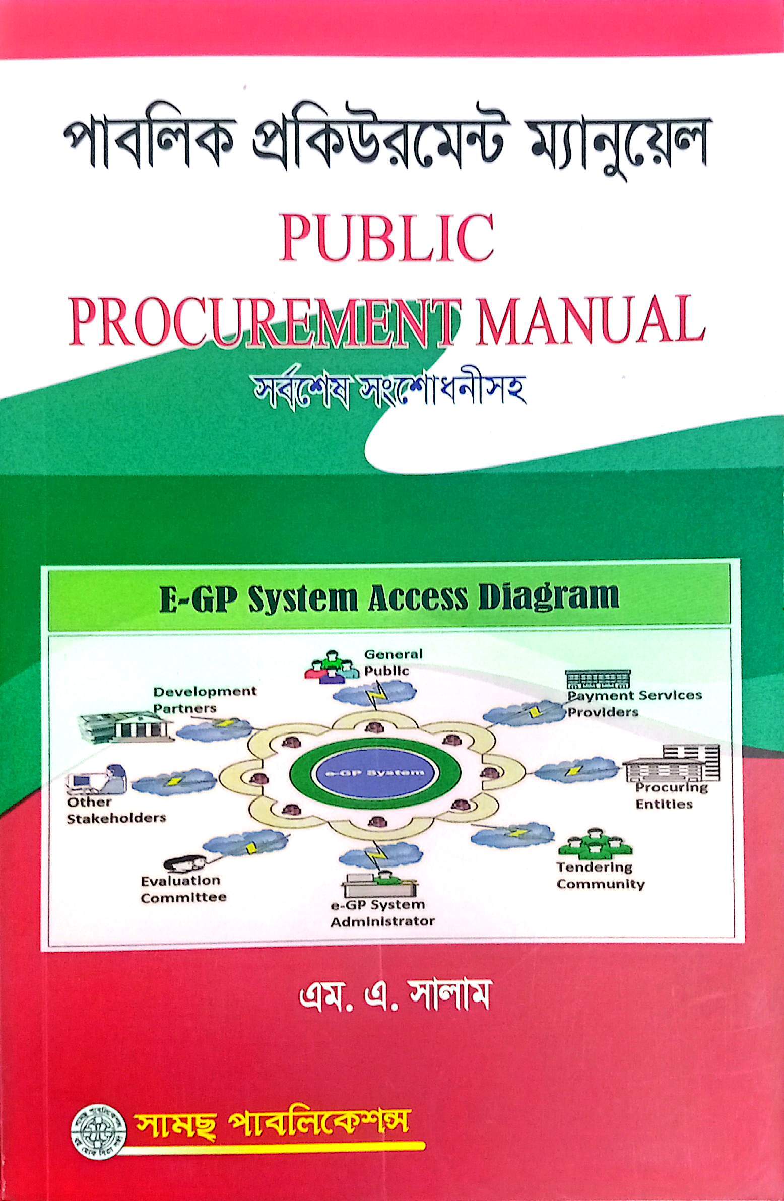 পাবলিক প্রকিউরমেন্ট ম্যানুয়েল এম এ সালাম